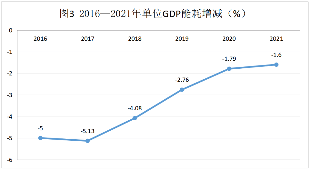 數(shù)讀四川這五年⑦ 水電裝機容量與年發(fā)電量穩(wěn)居全國第一，綠色動能點亮華夏