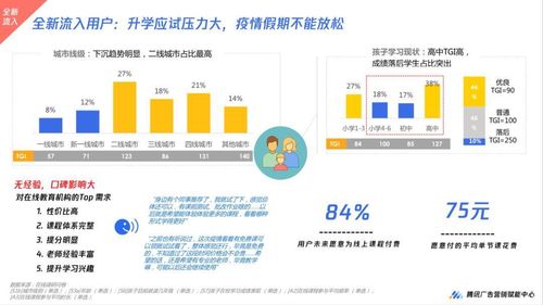 疫情下K12在線(xiàn)教育的發(fā)展態(tài)勢(shì)與大數(shù)據(jù)處理及運(yùn)維服務(wù)支撐