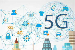 天夏周報第七十四期 聚焦5G與物聯網，共創新基建未來