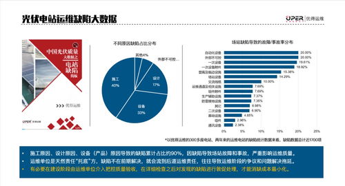 優(yōu)得運維羅群芳 以有保障的盡調(diào)與有風(fēng)控的運維，構(gòu)建大數(shù)據(jù)處理與服務(wù)的堅實基石